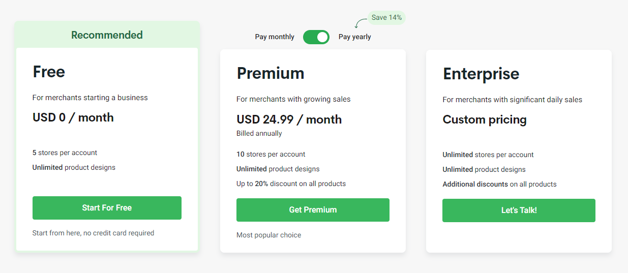 Screenshot Printify pricing